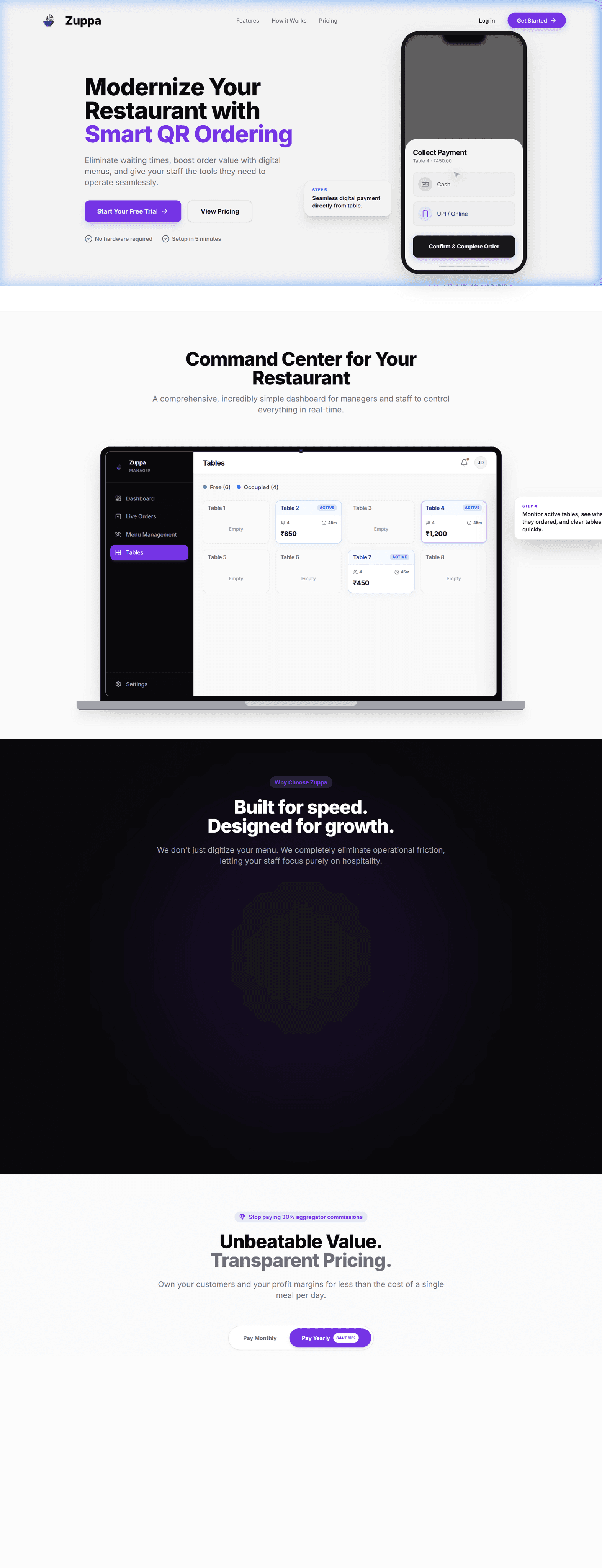 Zuppa Smart QR System Interface